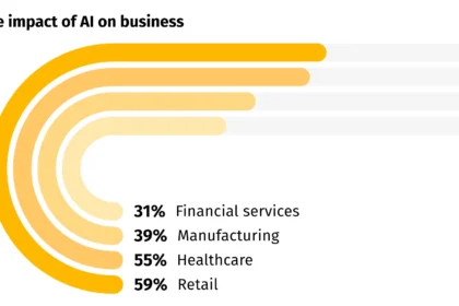 Entrepreneurs in a Jakarta tech hub analyzing real-time data on large screens during a strategy session about AI implementation.