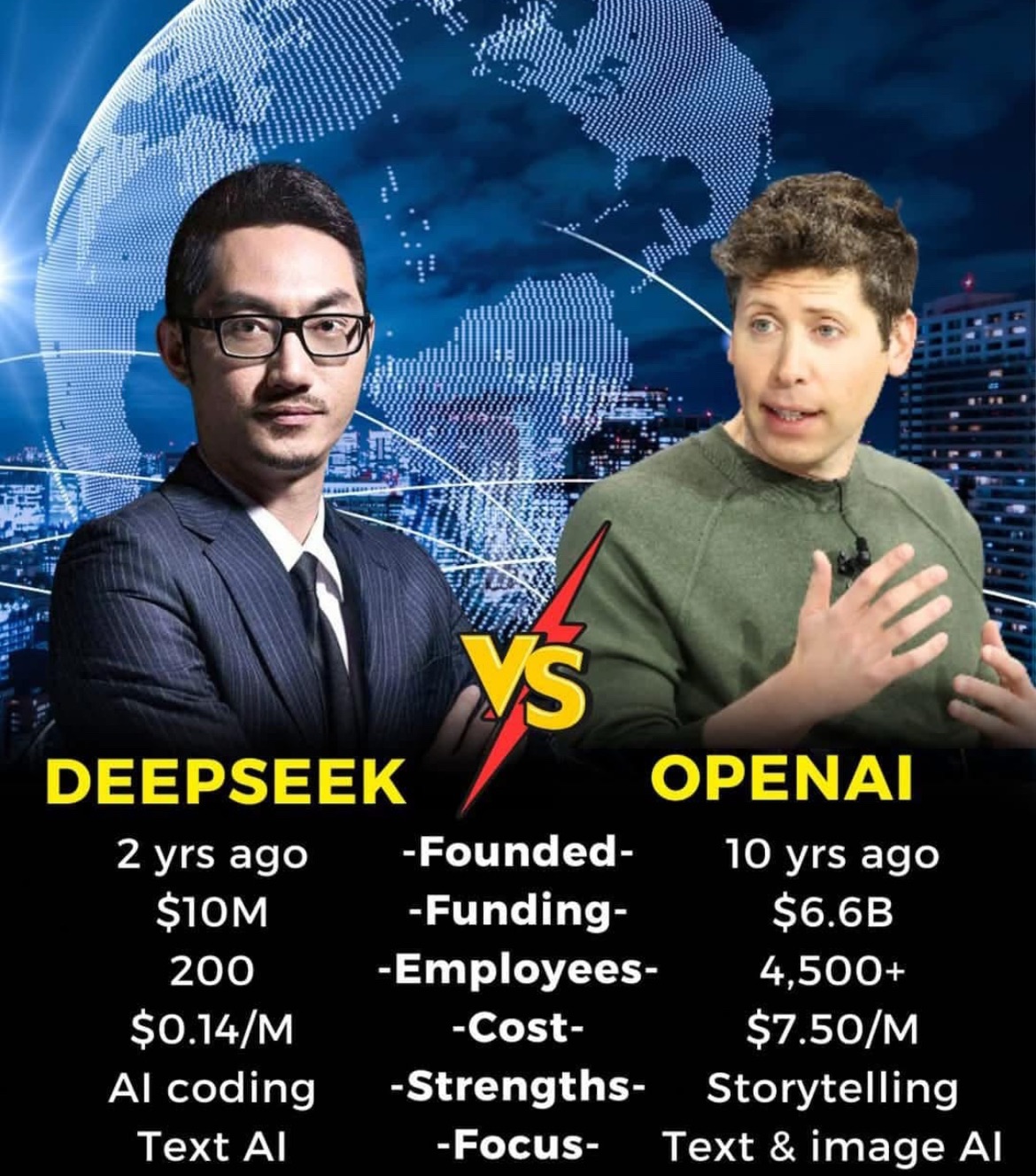 Business executives and developers discussing OpenAI enterprise AI integration strategies in a modern glass boardroom.